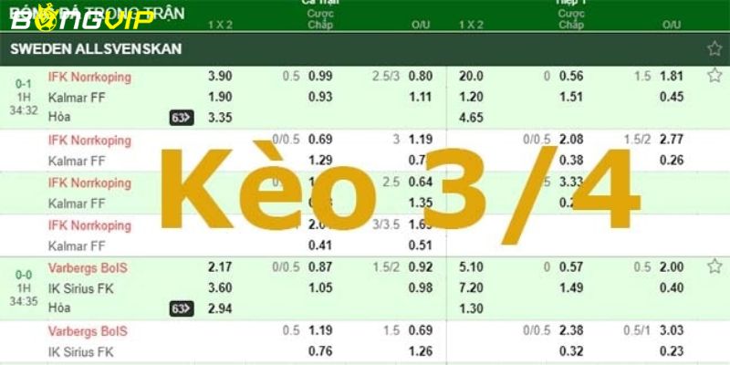 kèo chấp 3/4 kèo chấp 3/4